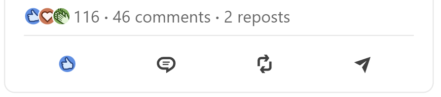 LinkedIn post performance: Organic reach and engagement